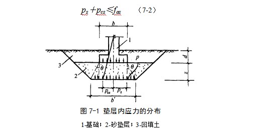 岳池地基处理
